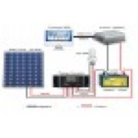 Solar Inverter Solar Inverter